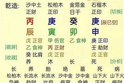 八字看财运|生辰八字计算财运 